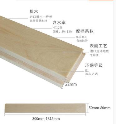 舞臺(tái)運(yùn)動(dòng)木地板與舞臺(tái)專(zhuān)用木地板 為什么需要專(zhuān)用地板，以及硬木企口地板的價(jià)值